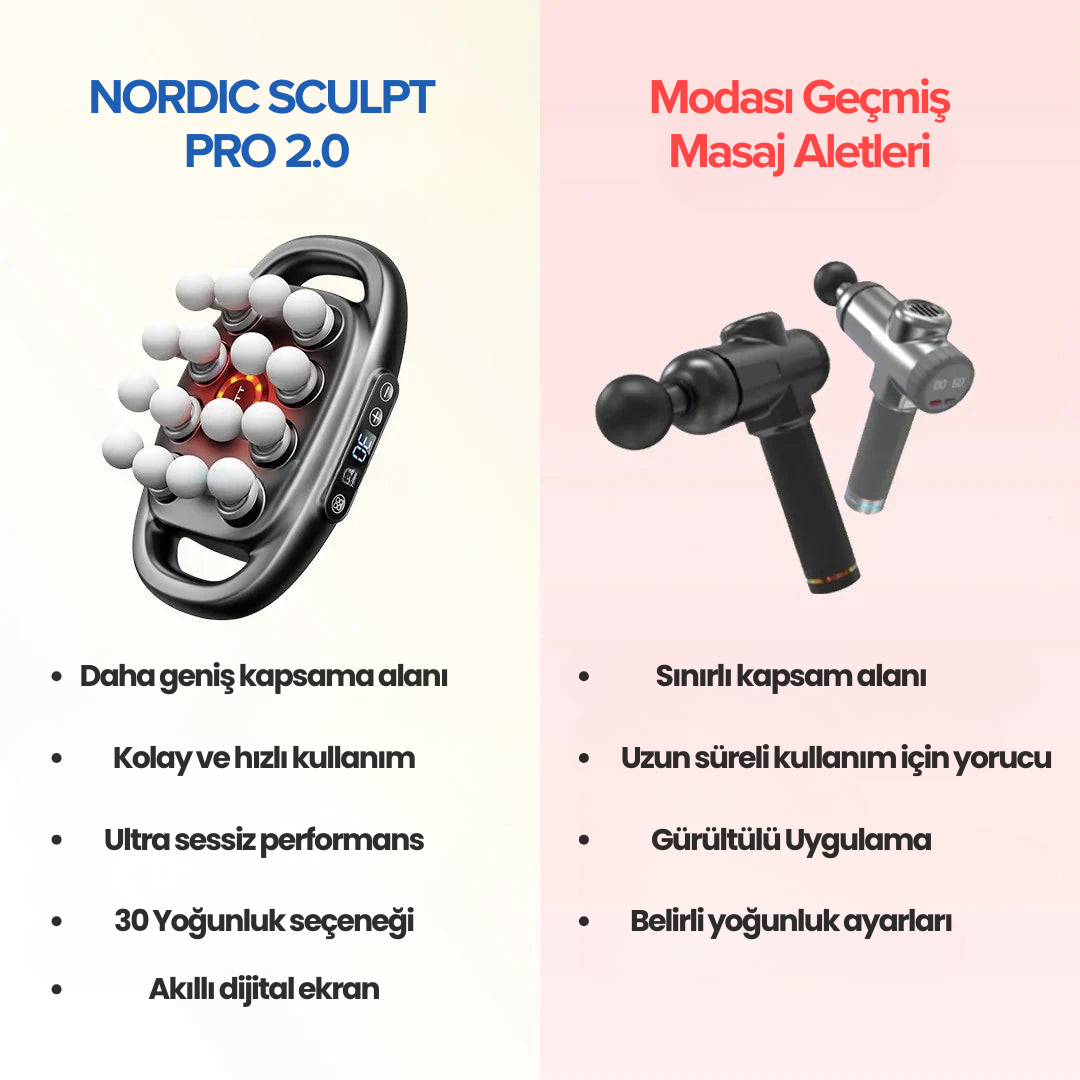 Nordic Sculpt Pro 2.0