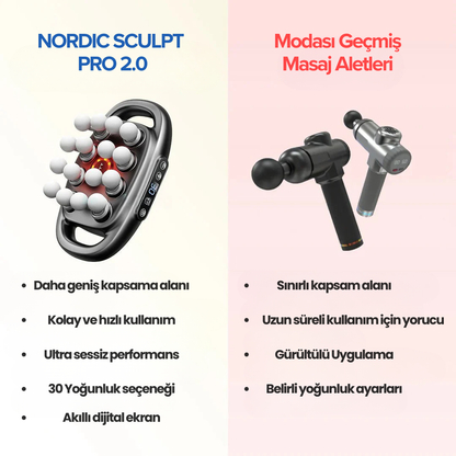 Nordic Sculpt Pro 2.0
